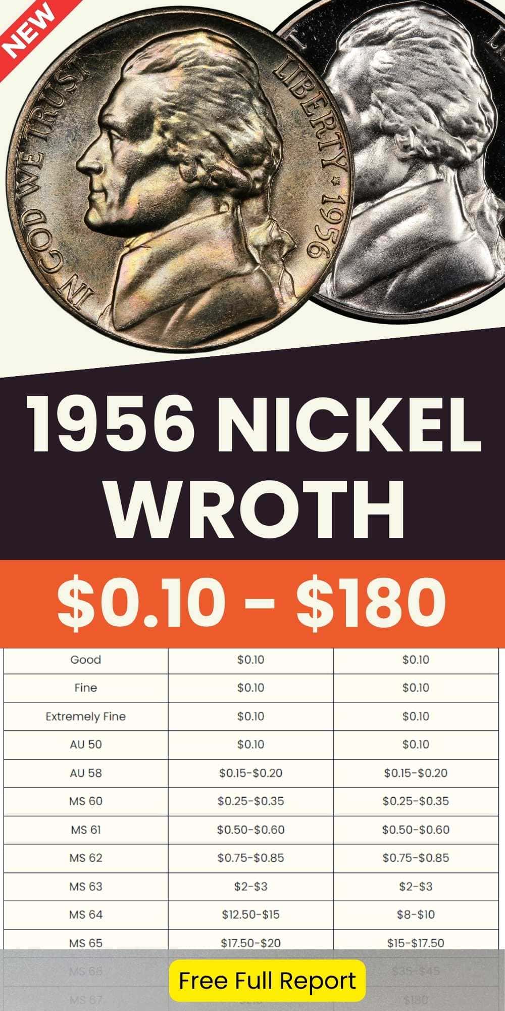 1956 Jefferson Nickel Value chart