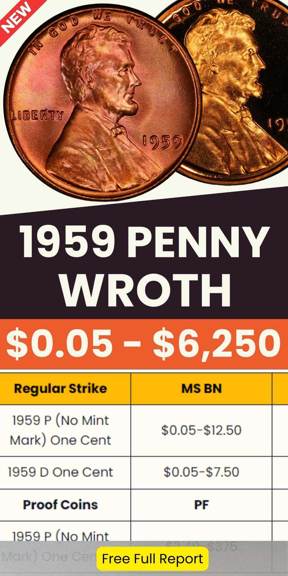 1959 Penny Value chart