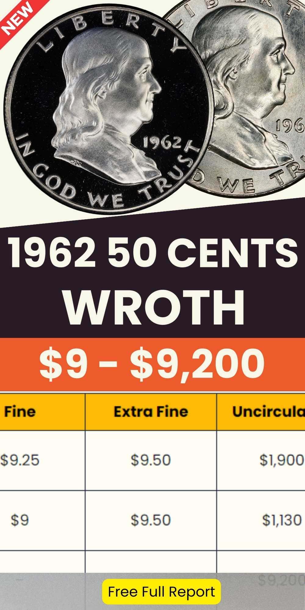 1962 Half Dollar Value chart