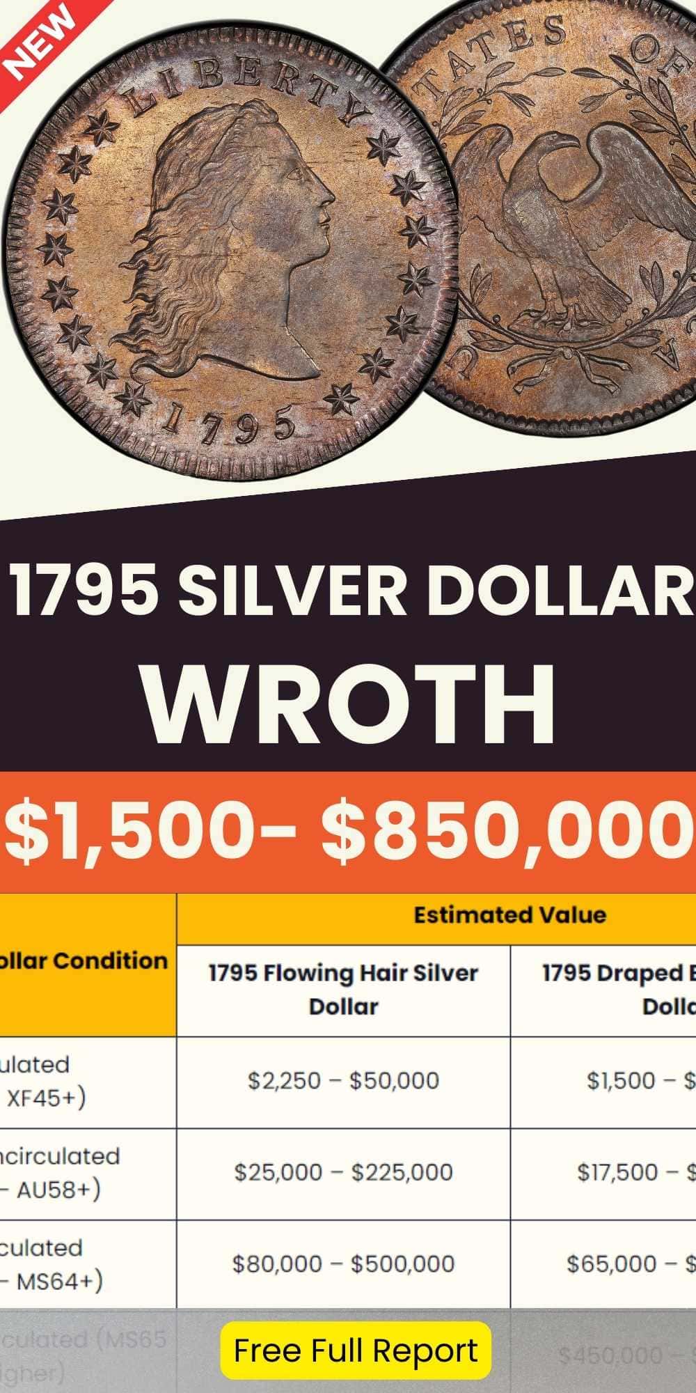1795 Silver Dollar Value chart