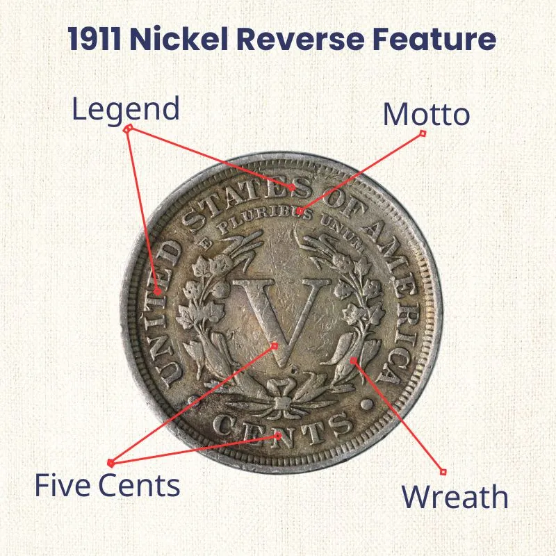 1911 Nickel Reverse FEATURE
