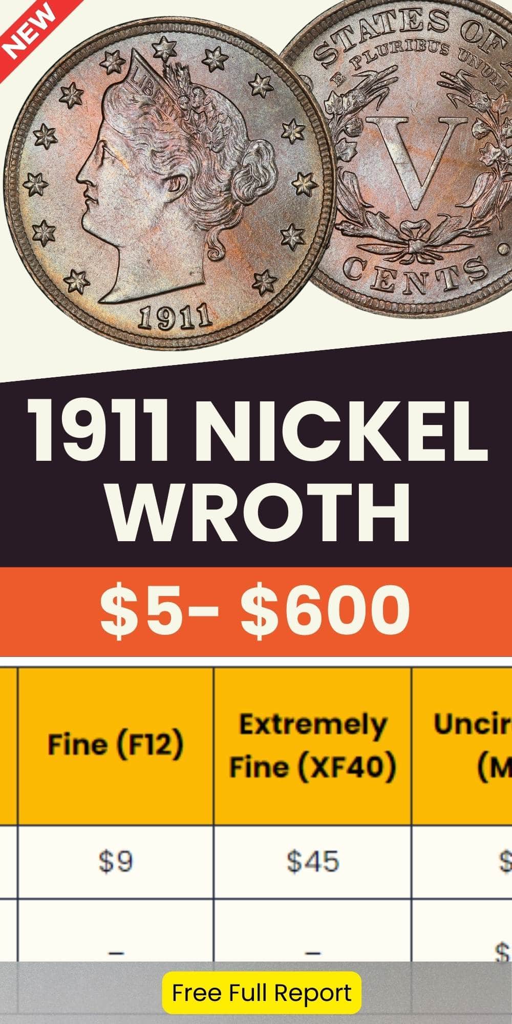 1911 Nickel Value chart