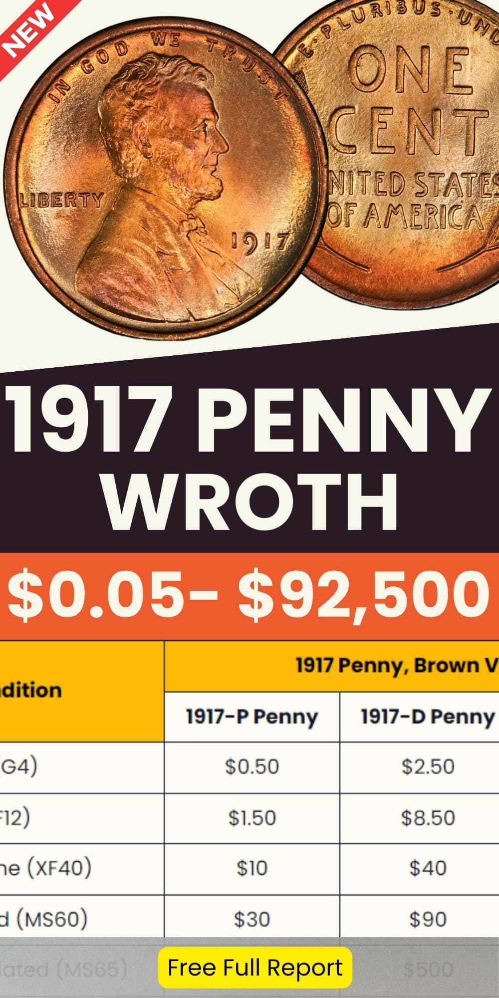 1917 Penny Value chart