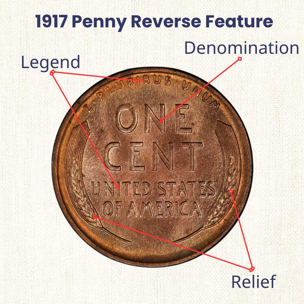 1917 Penny reverse feature