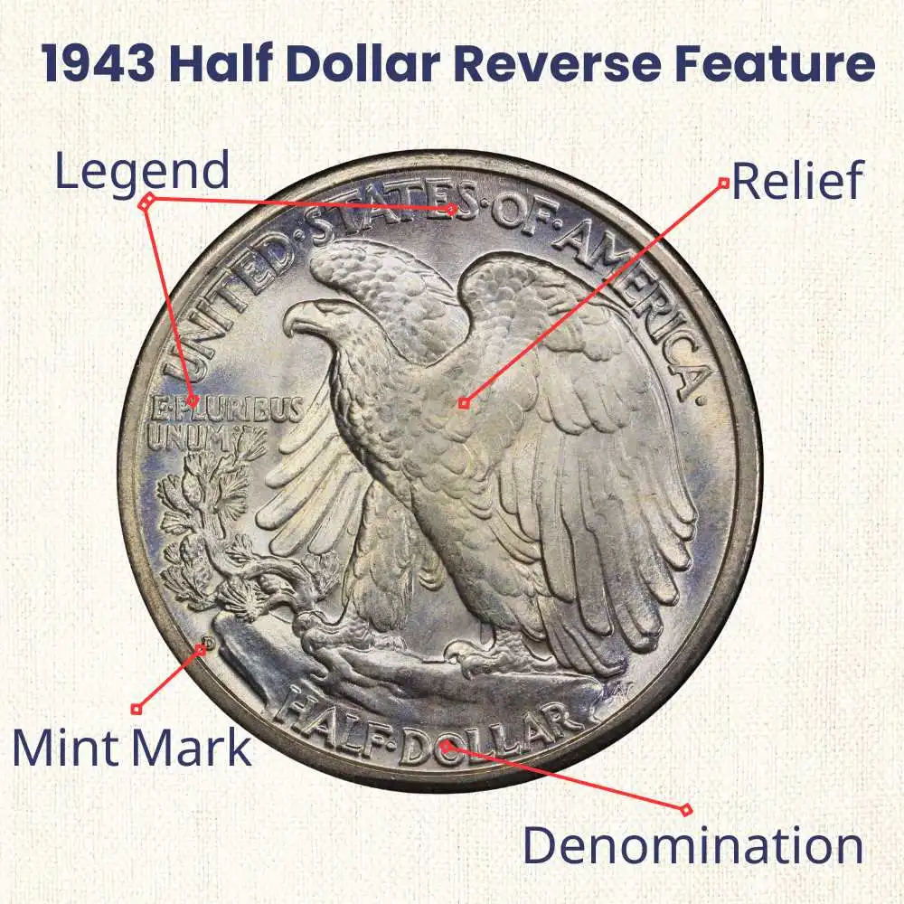 1943 Half Dollar reverse design