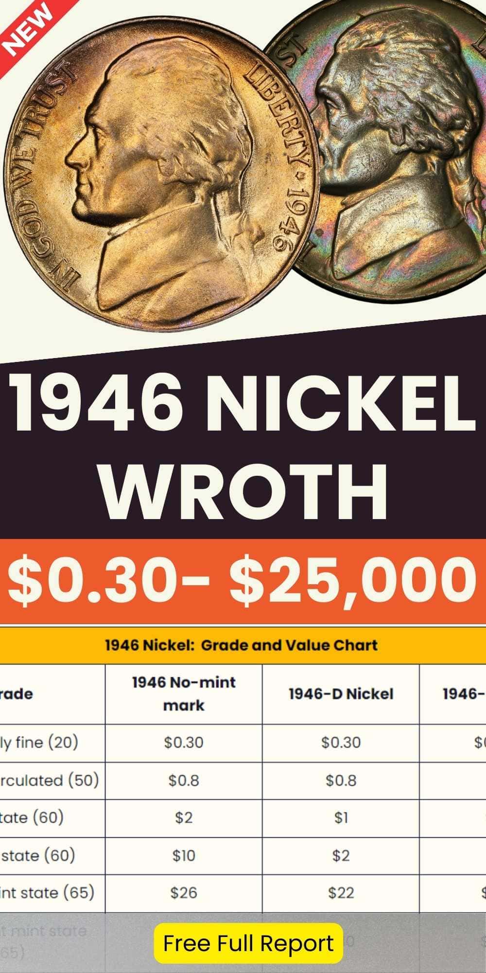 1946 Nickel Value chart