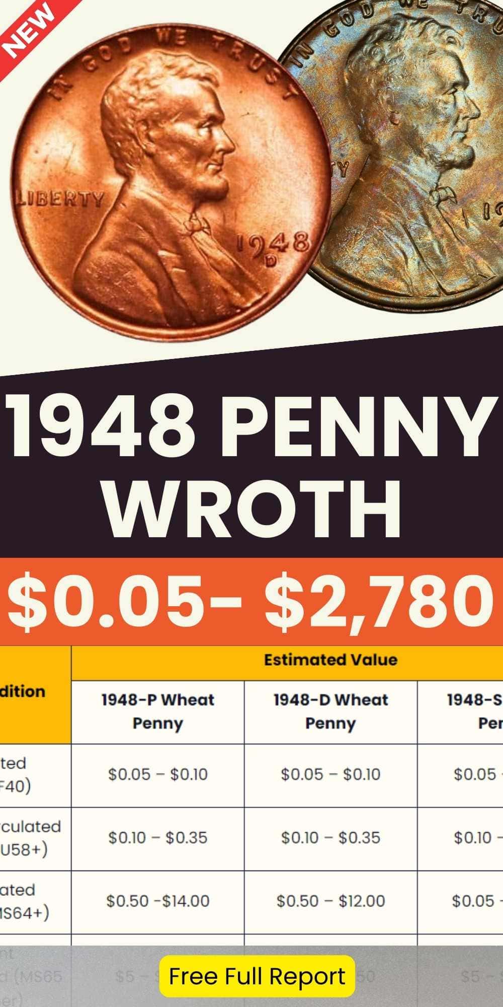 1948 Wheat Penny Value chart