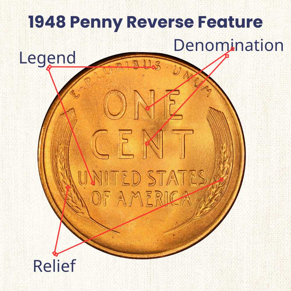 1948 Wheat Penny reverse feature