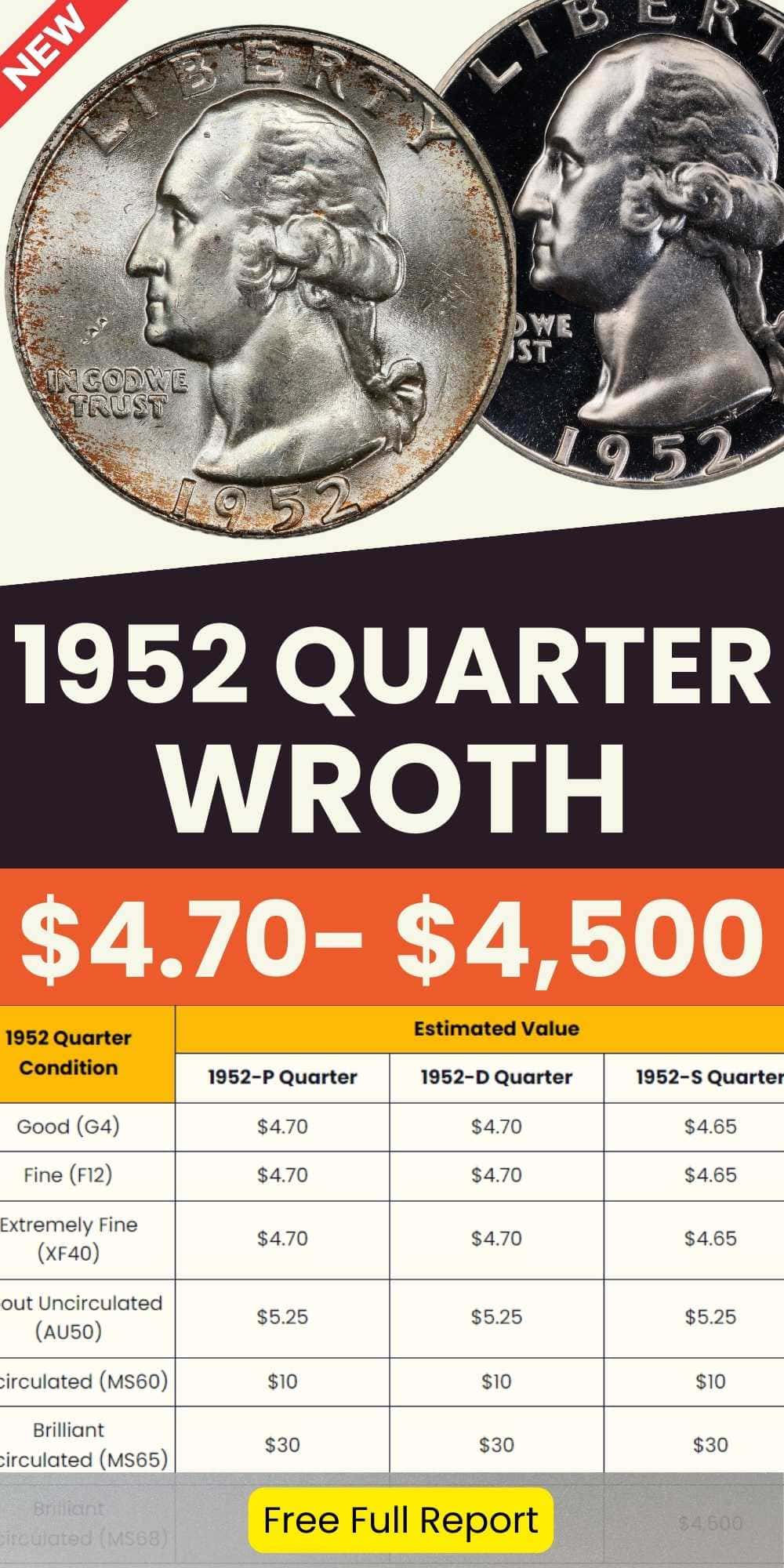 1952 Quarter Value chart