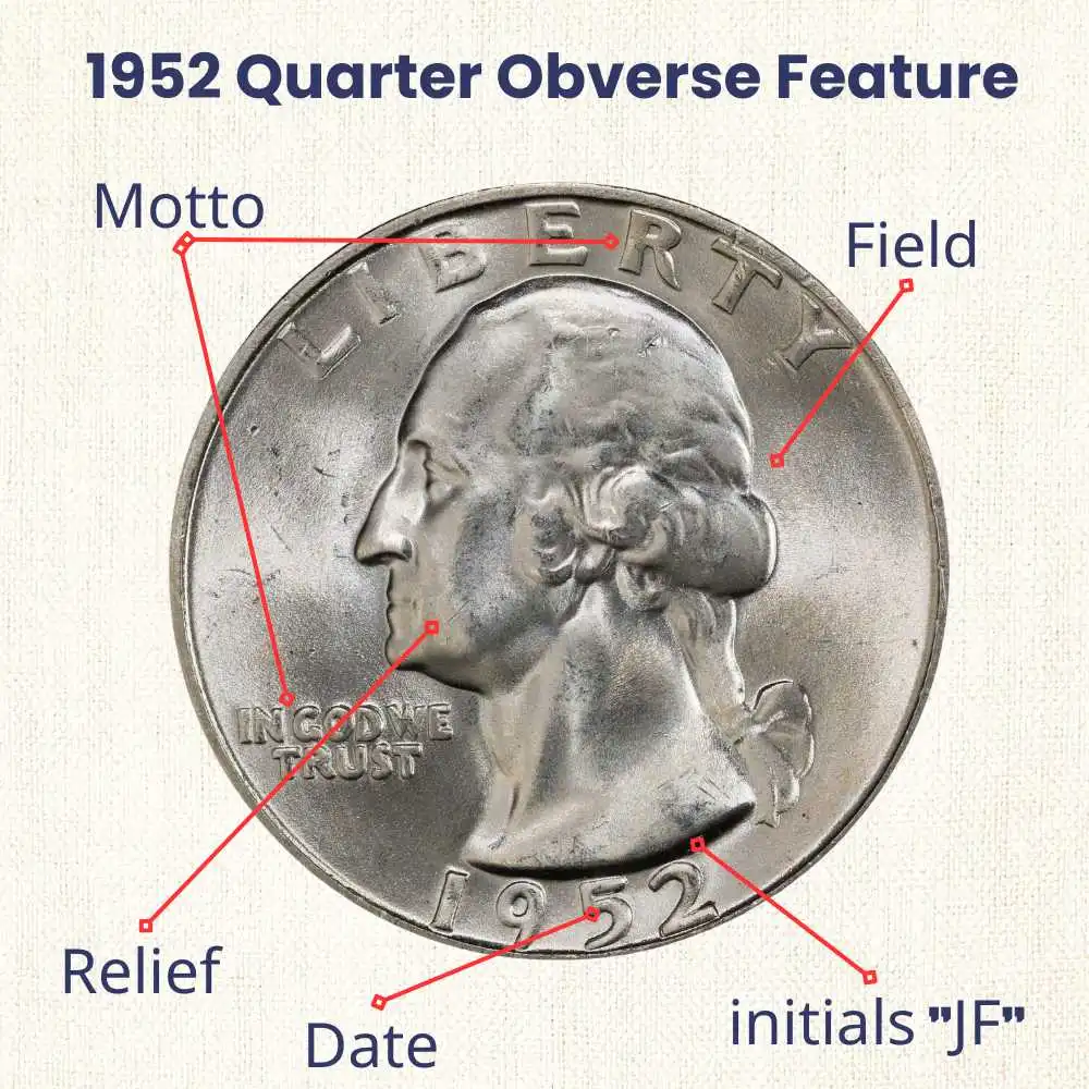 1952 Quarter obverse feature