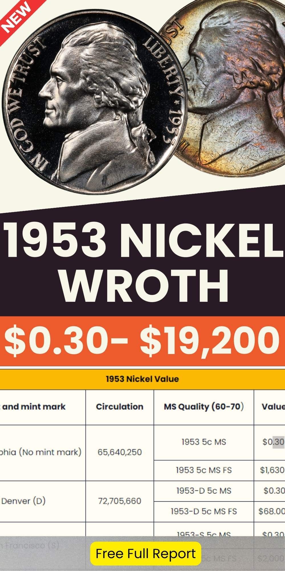 1953 Jefferson Nickel value chart