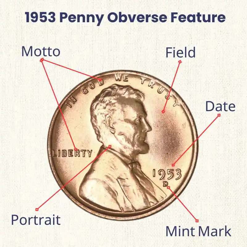 1953 Wheat Penny Obverse Design and Feature