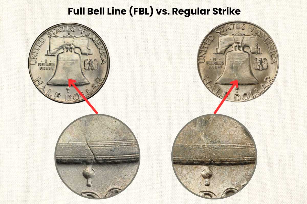 1954 Half Dollar Full Bell Line vs regular strike