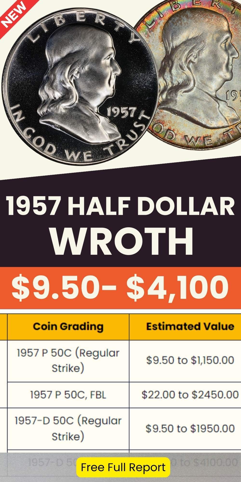 1957 Half Dollar Value cahrt
