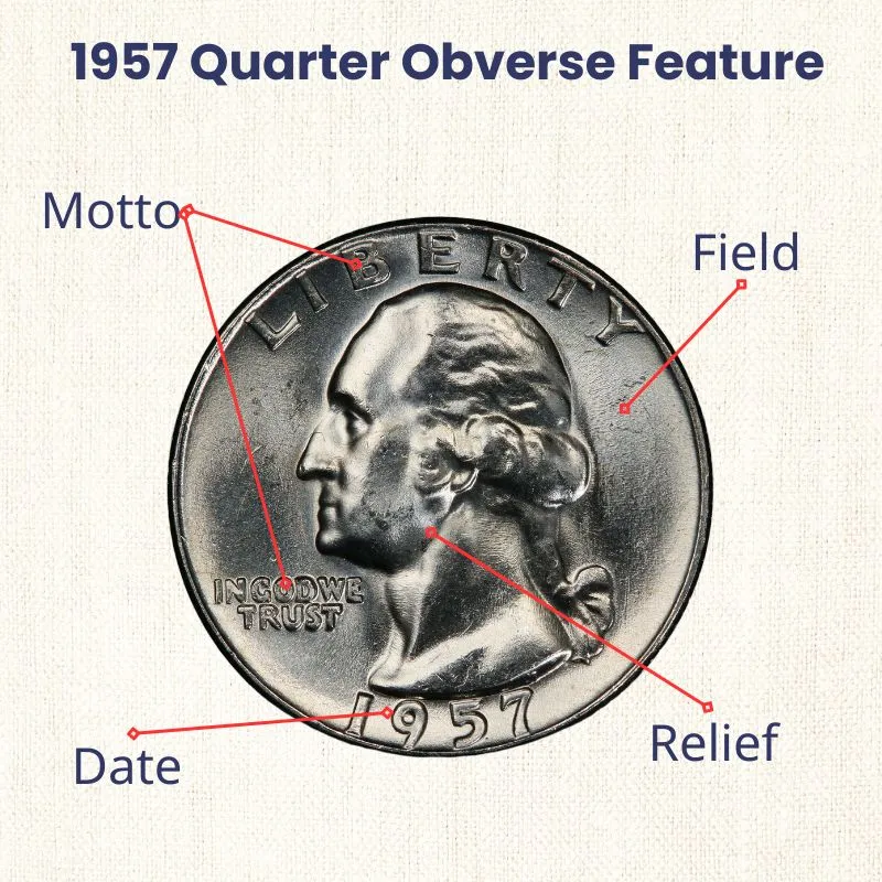 1957 Quarter obverse feature