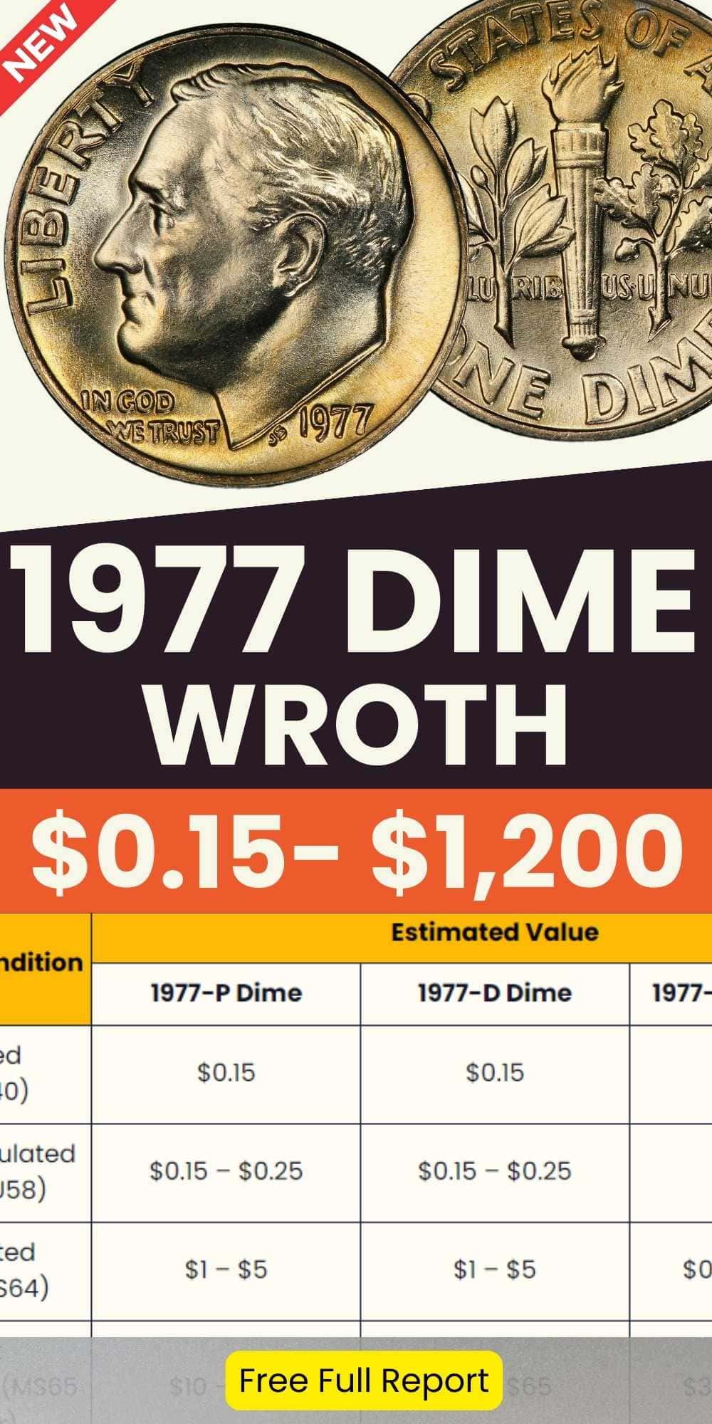 1977 Dime Value chart