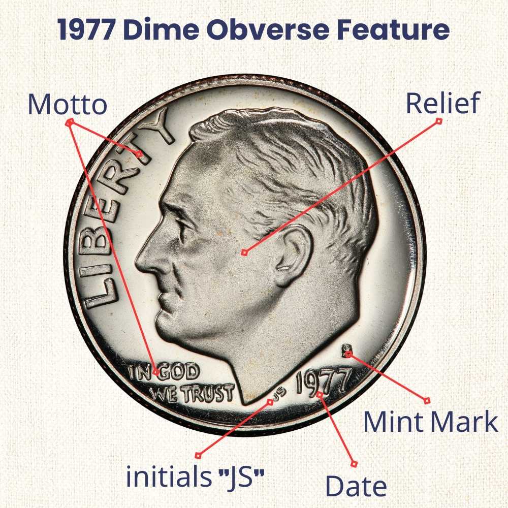 1977 Dime obverse feature