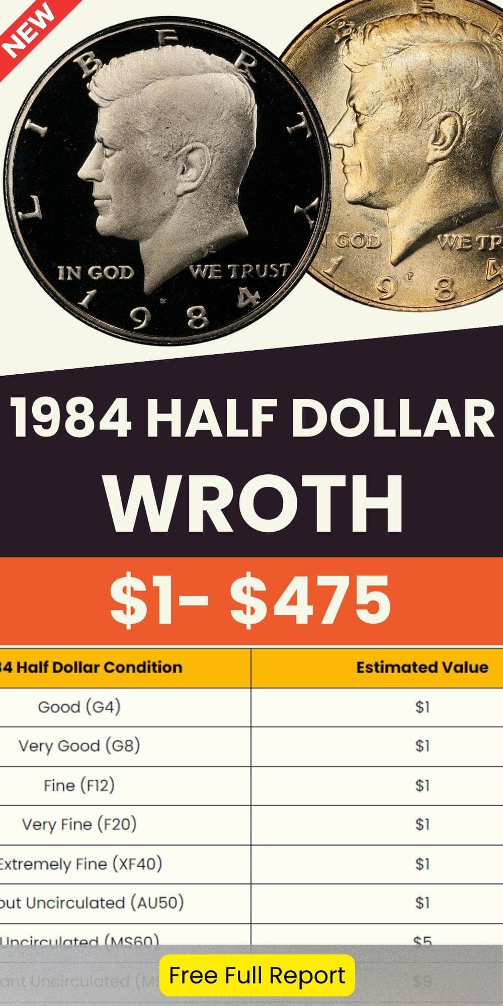 1984 Kennedy Half Dollar Value chart