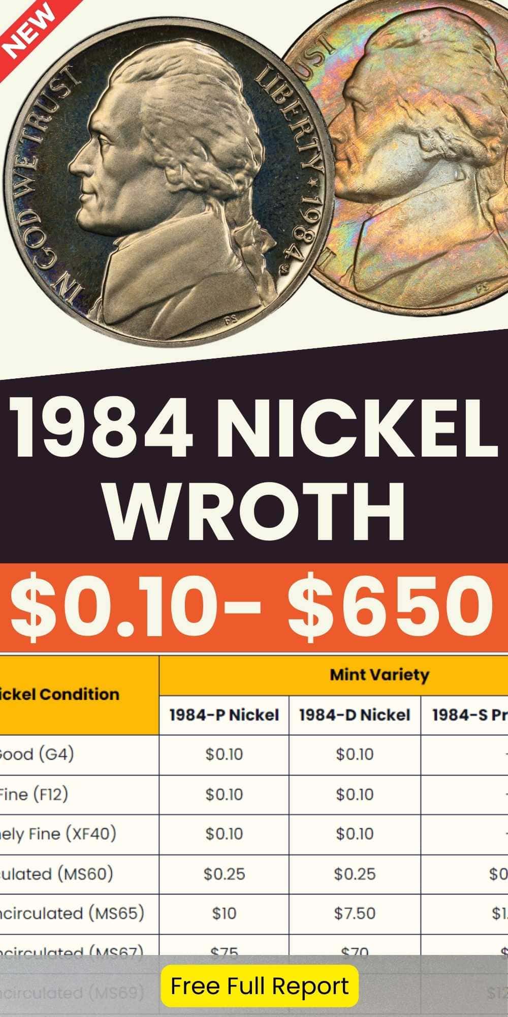 1984 Nickel Value chart