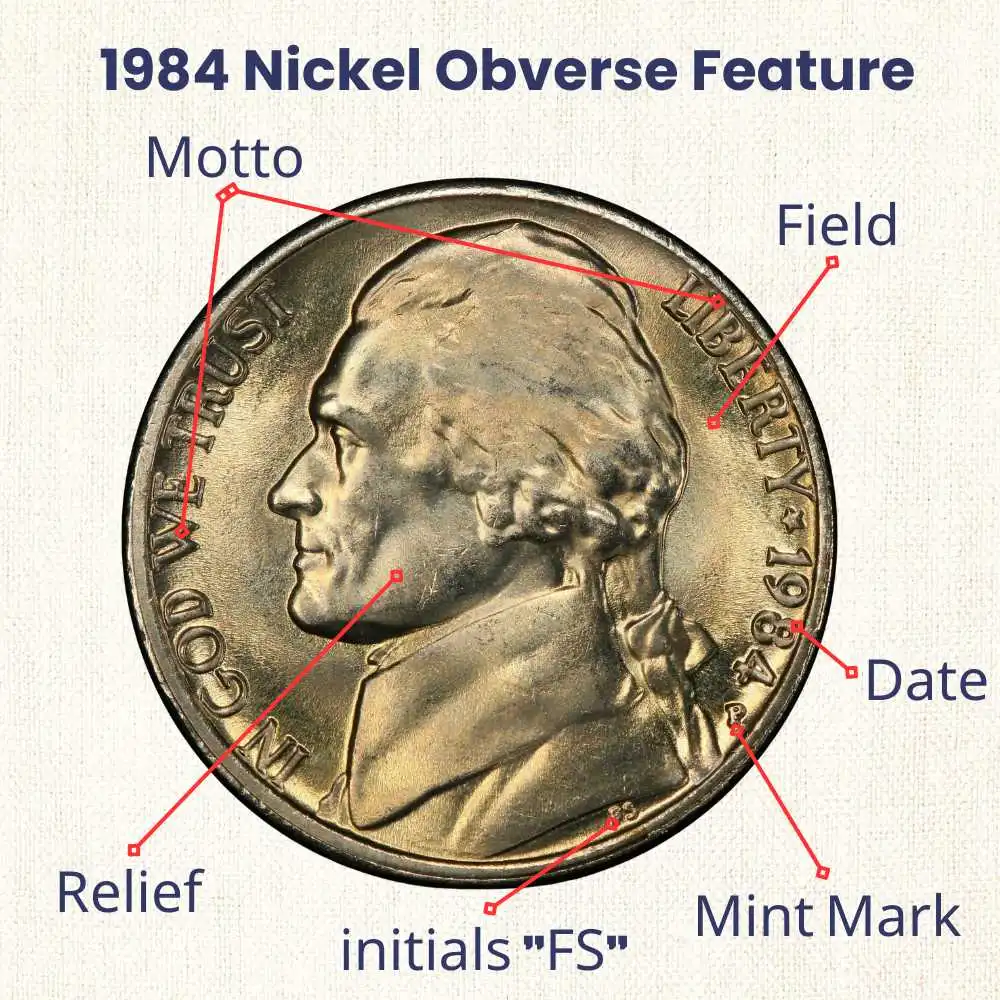 1984 Nickel obverse feature