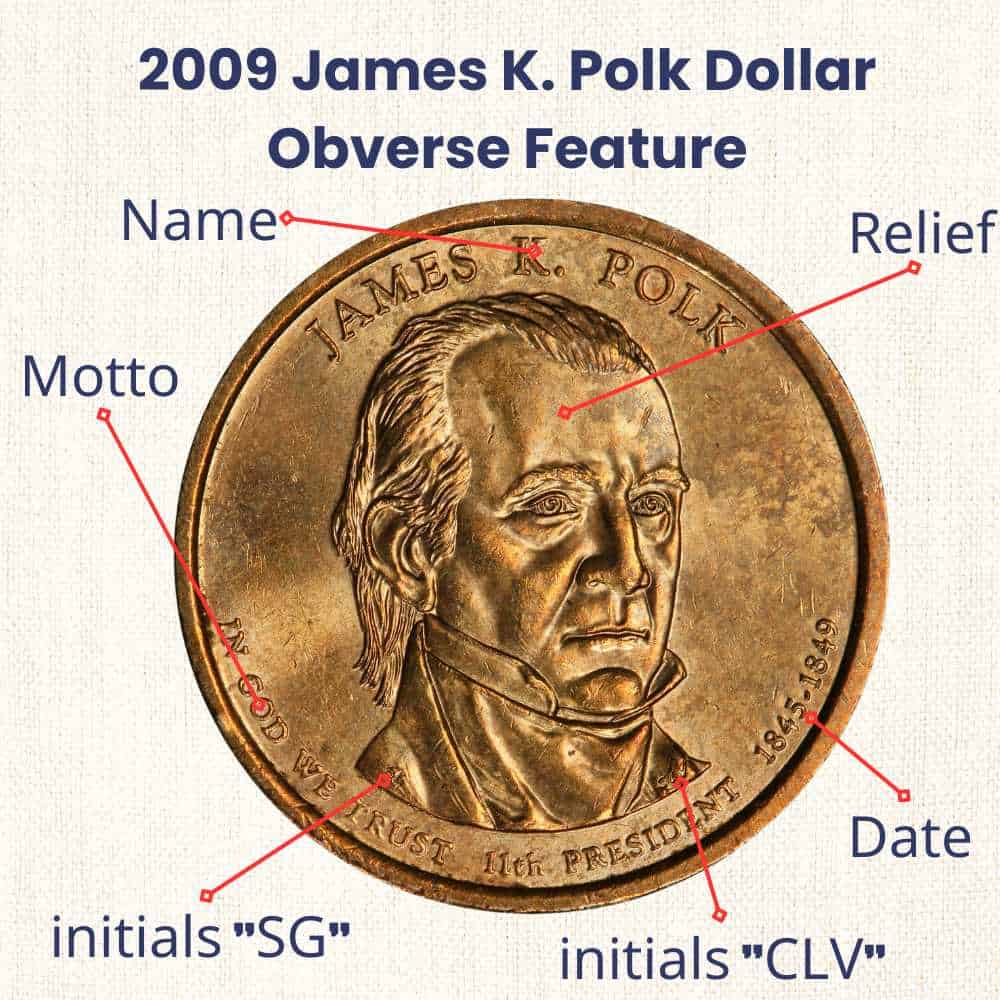 2009 James K. Polk Dollar obverse feature