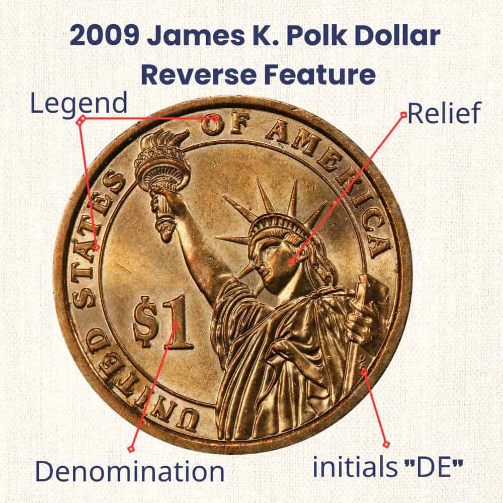 2009 James K. Polk Dollar reverse feature