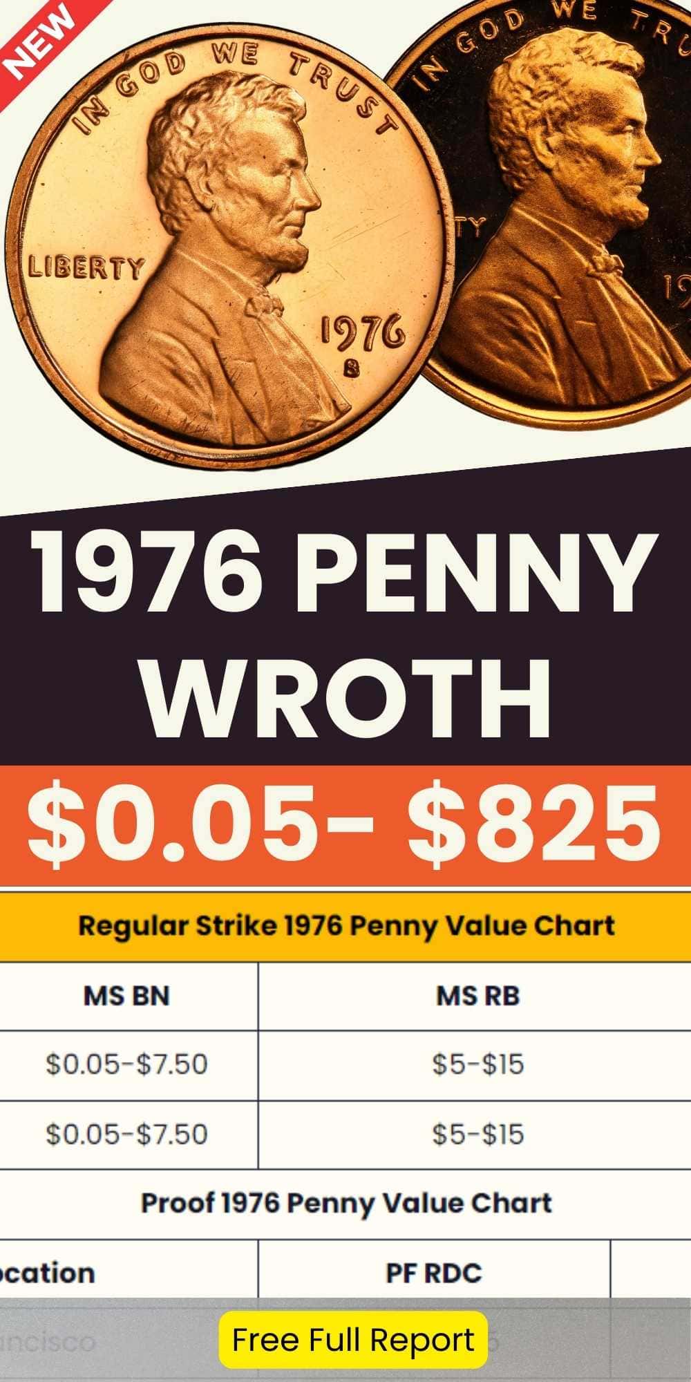 1976 Lincoln Penny Value chart