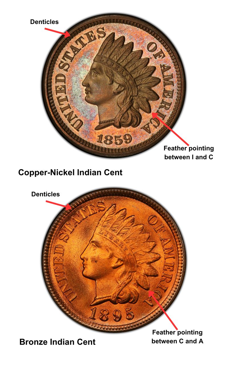 1895 Indian Head Penny design