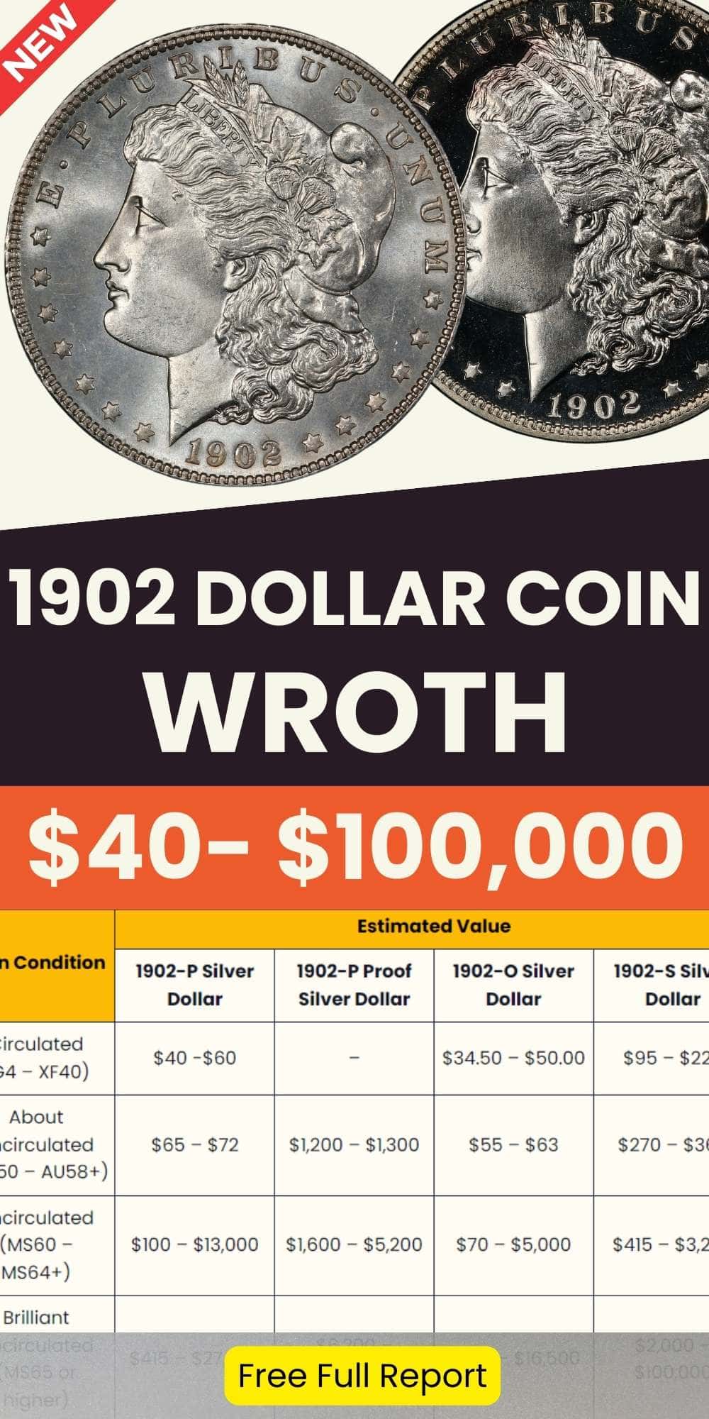 1902 Silver Dollar Value chart