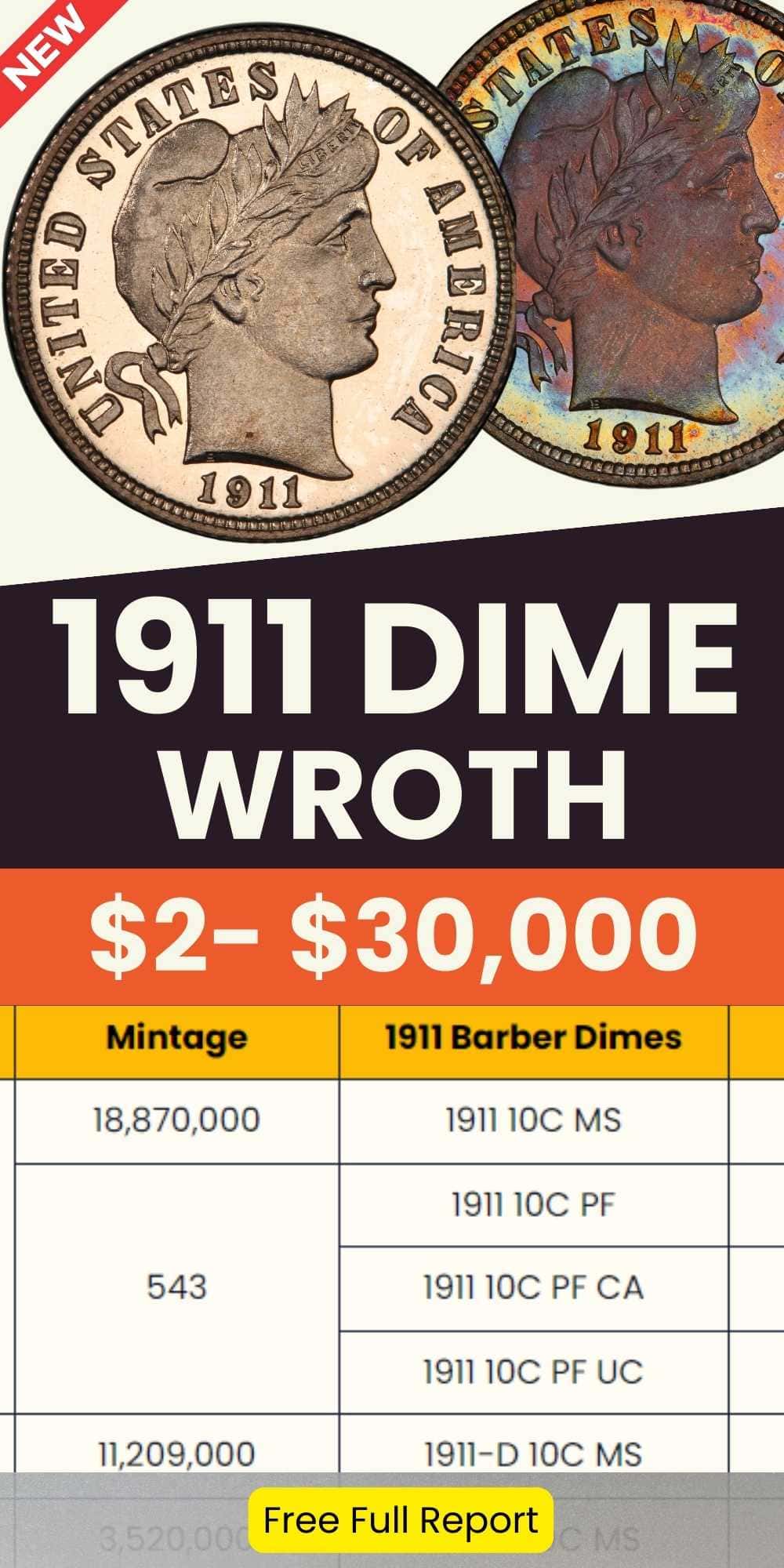 1911 Barber Dime Value chart