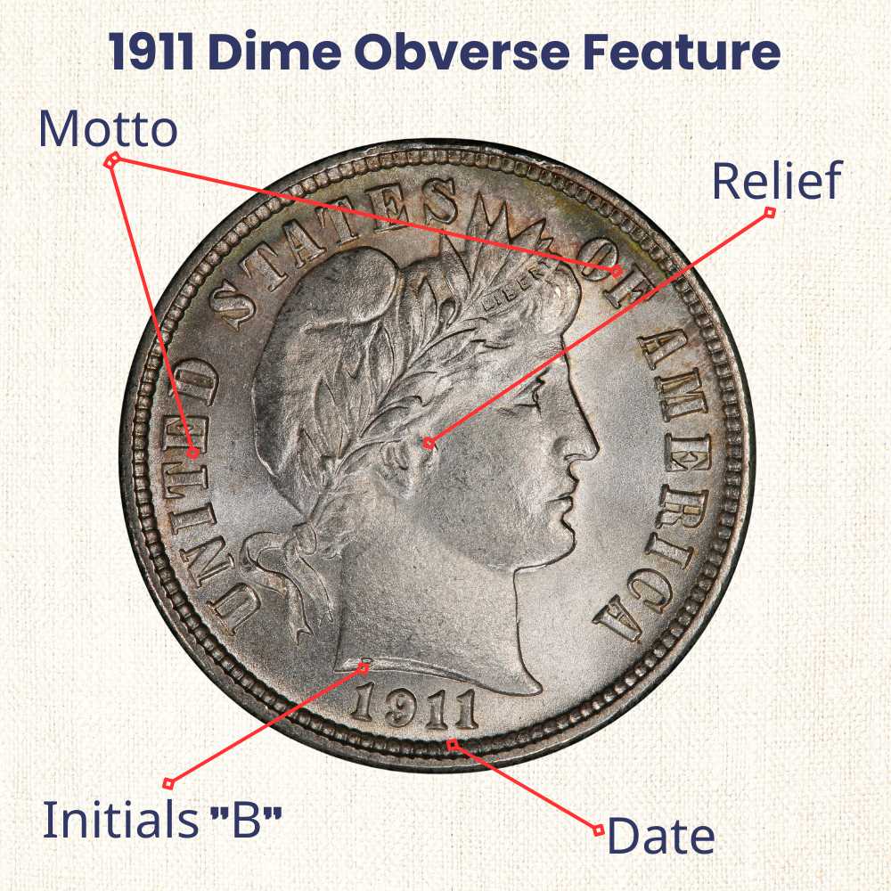 1911 Barber Dime obverse feature
