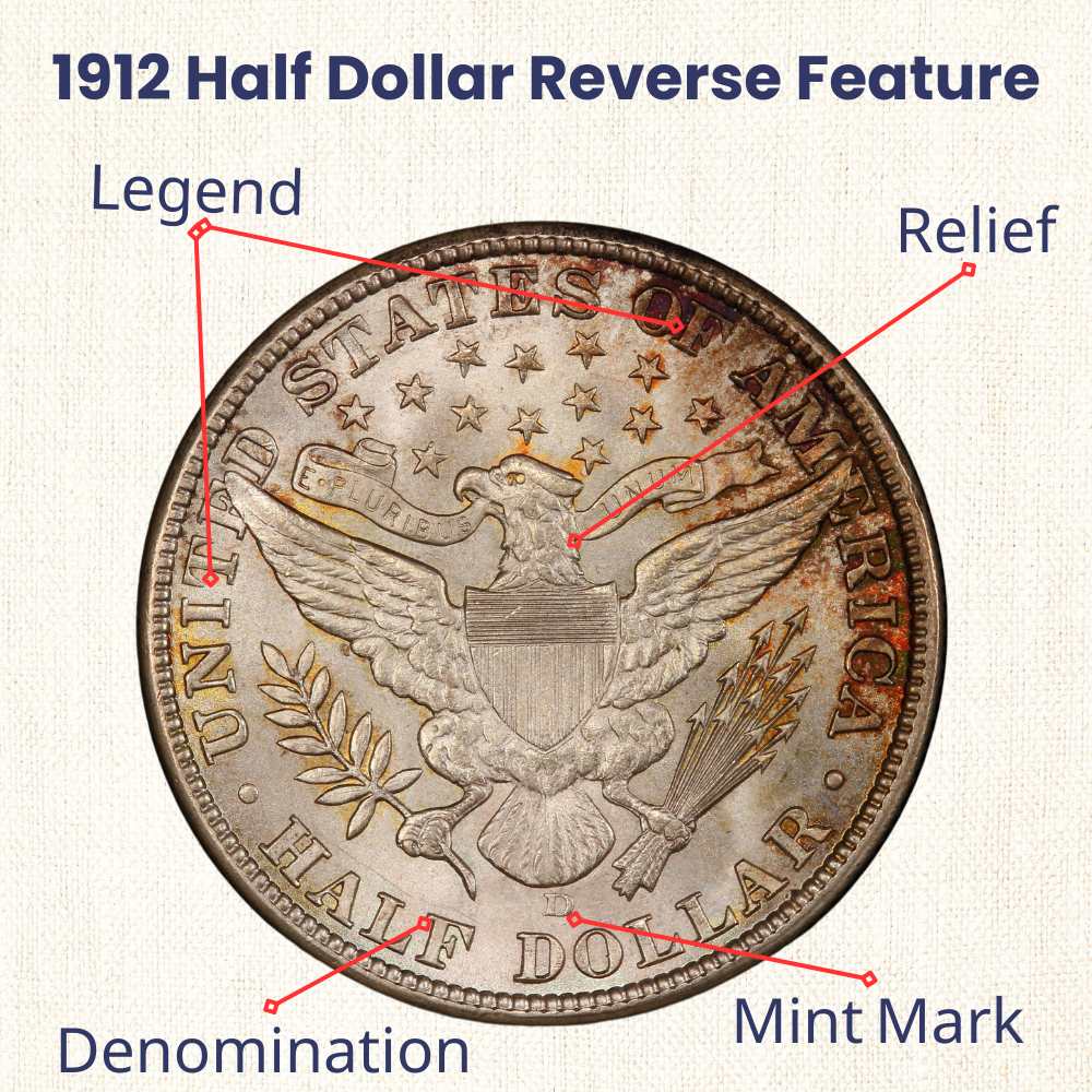 1912 Half Dollar reverse feature