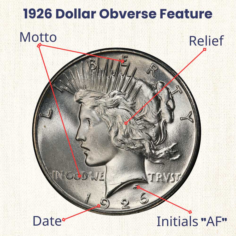 1926 Peace Dollar Coin obverse feature