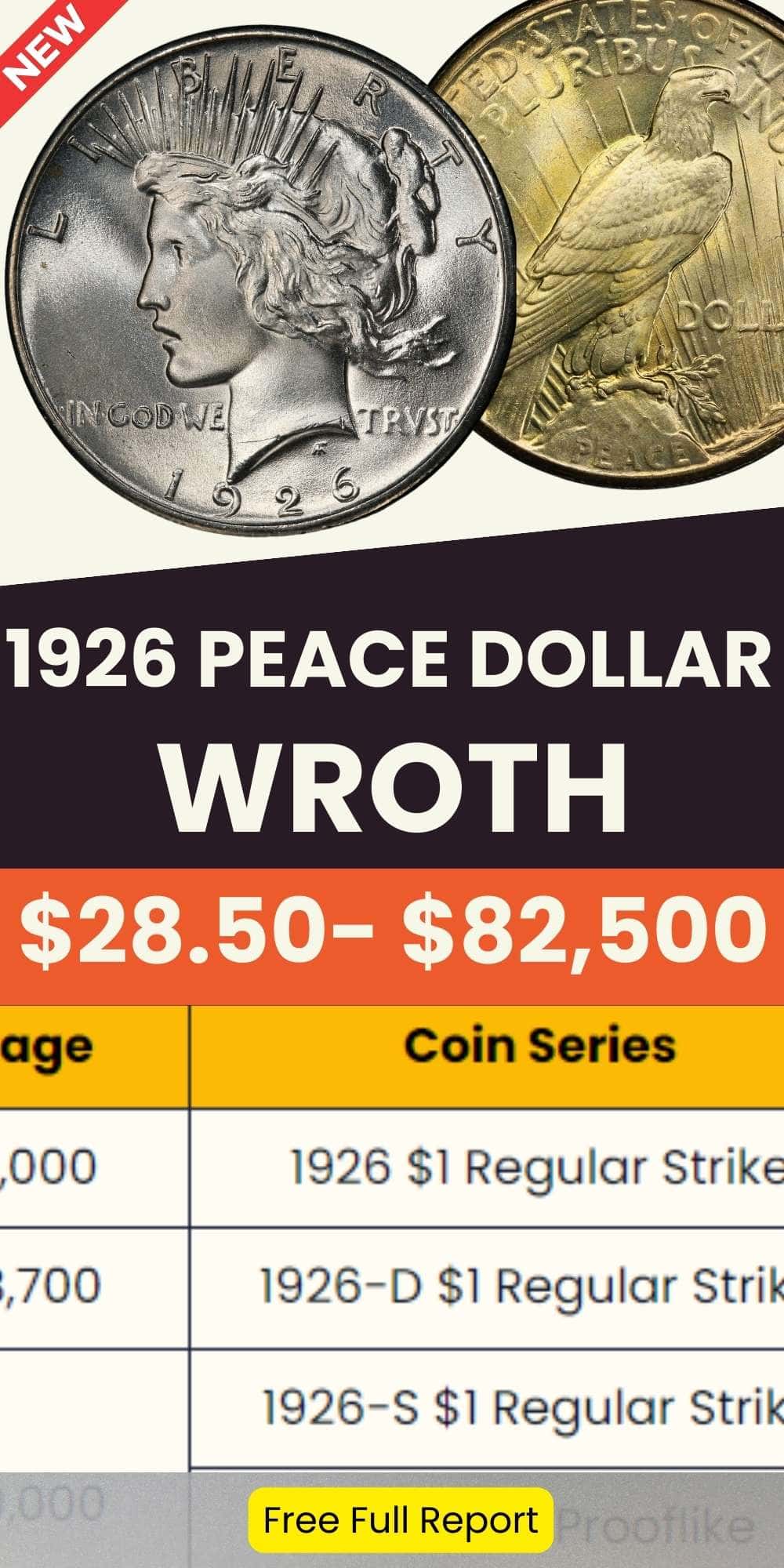 1926 Peace Dollar Value chart