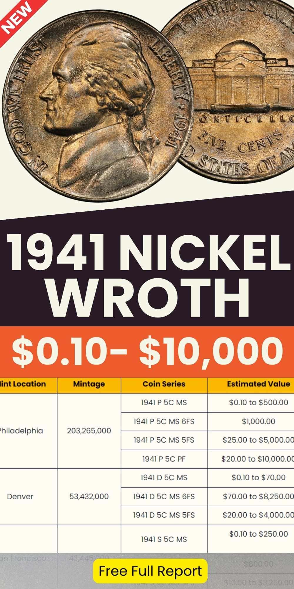 1941 Nickel Value chart
