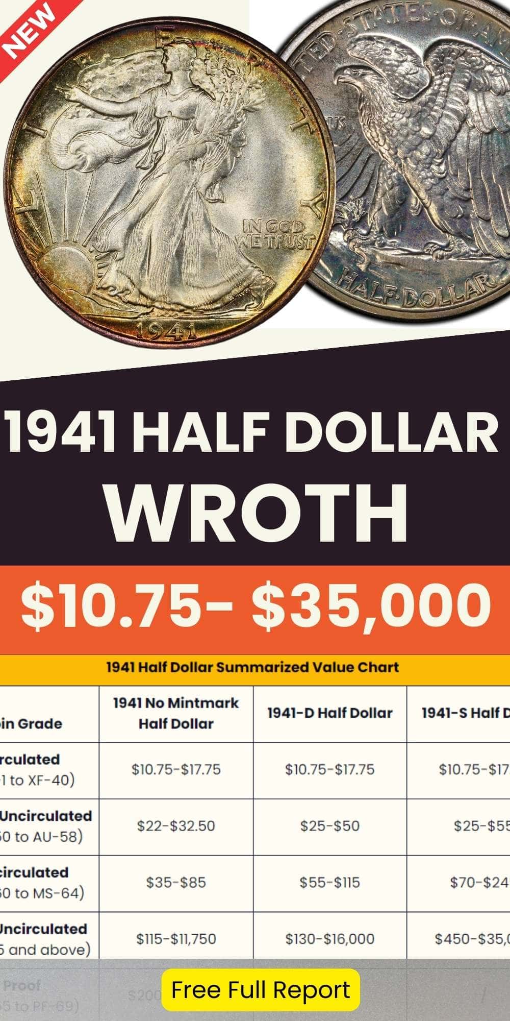 1941 Walking Liberty Half Dollar Value chart
