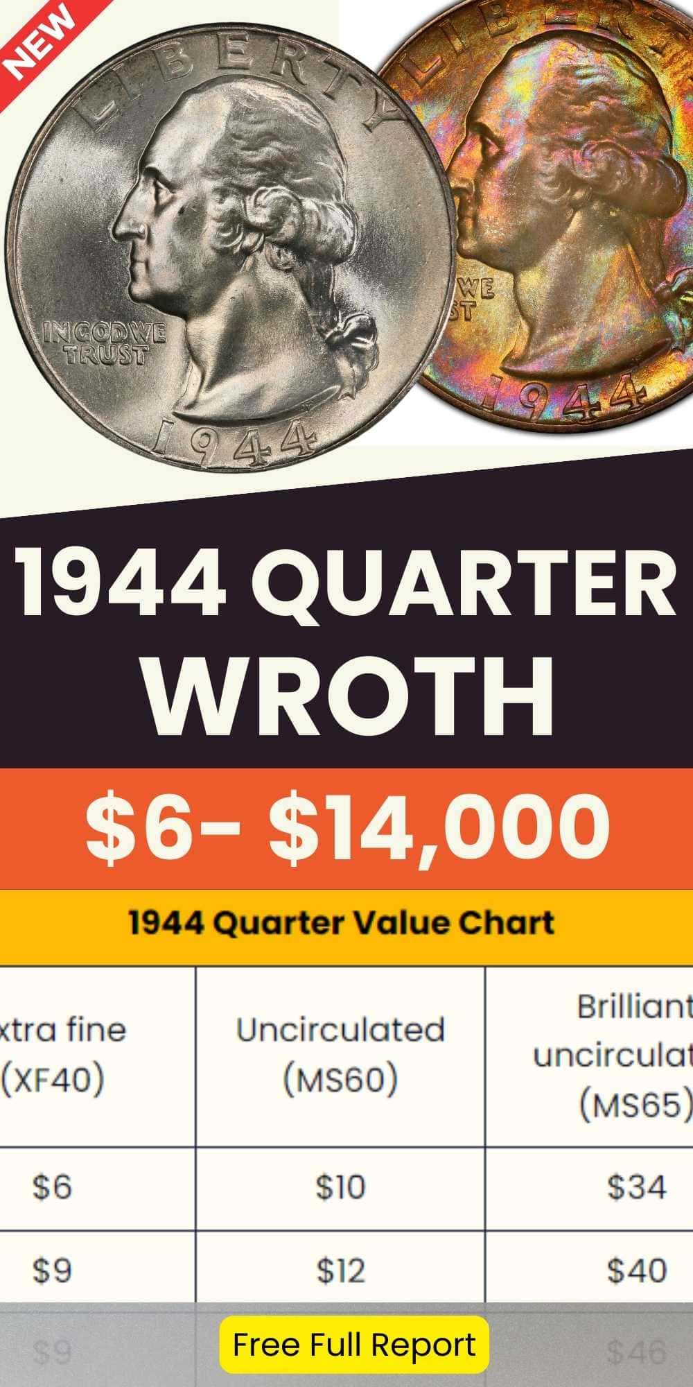 1944 Washington Quarter Value chart