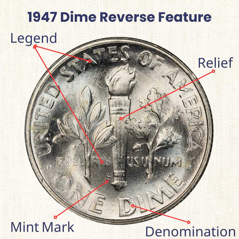 1947 Dime reverse feature