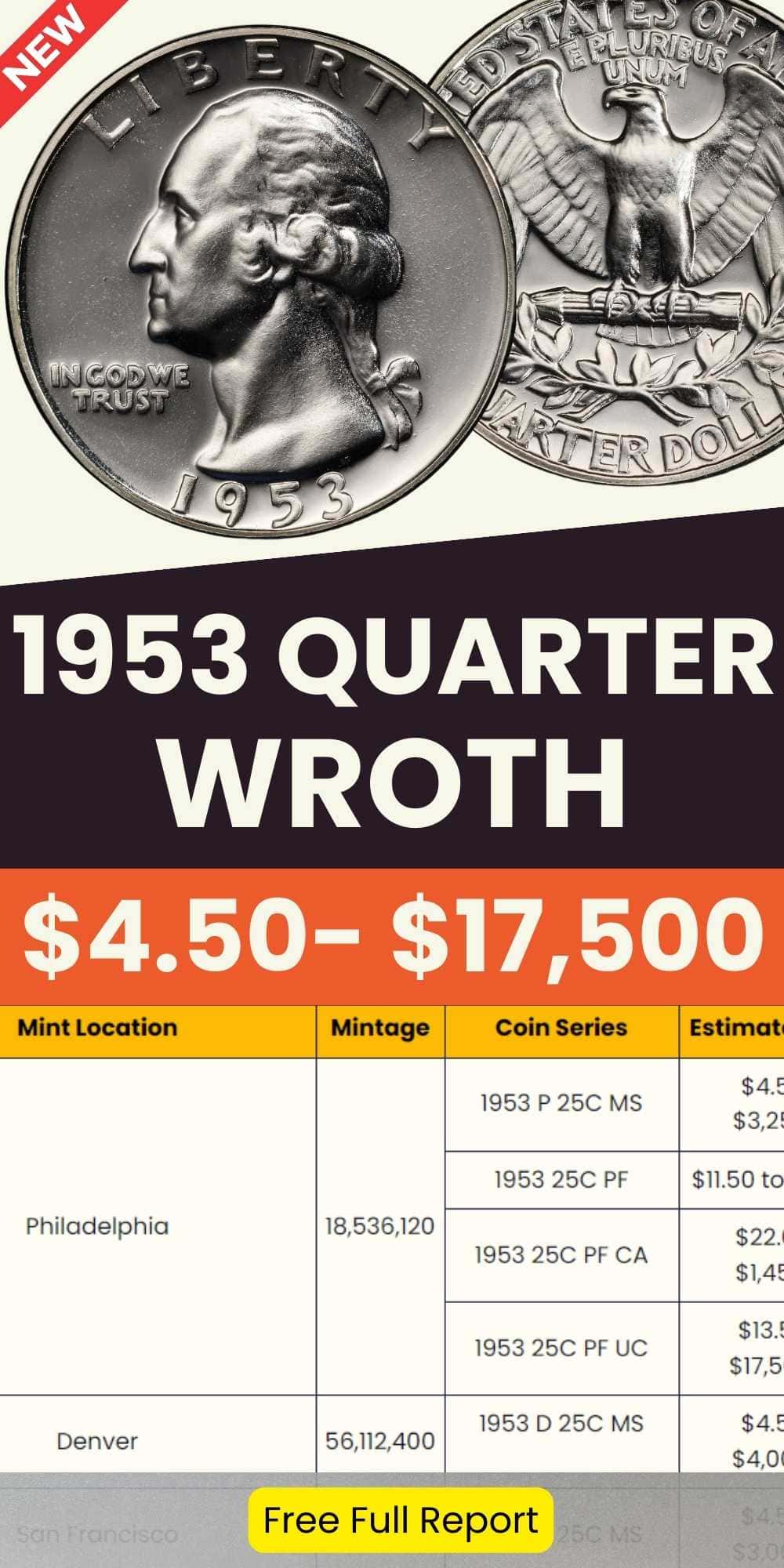 1953 Quarter Value chart