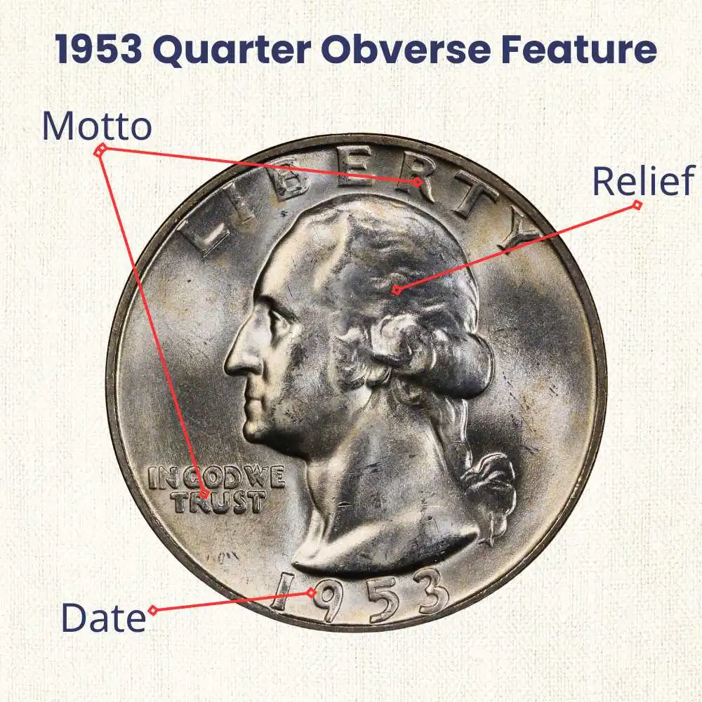 1953 quarter obverse feature