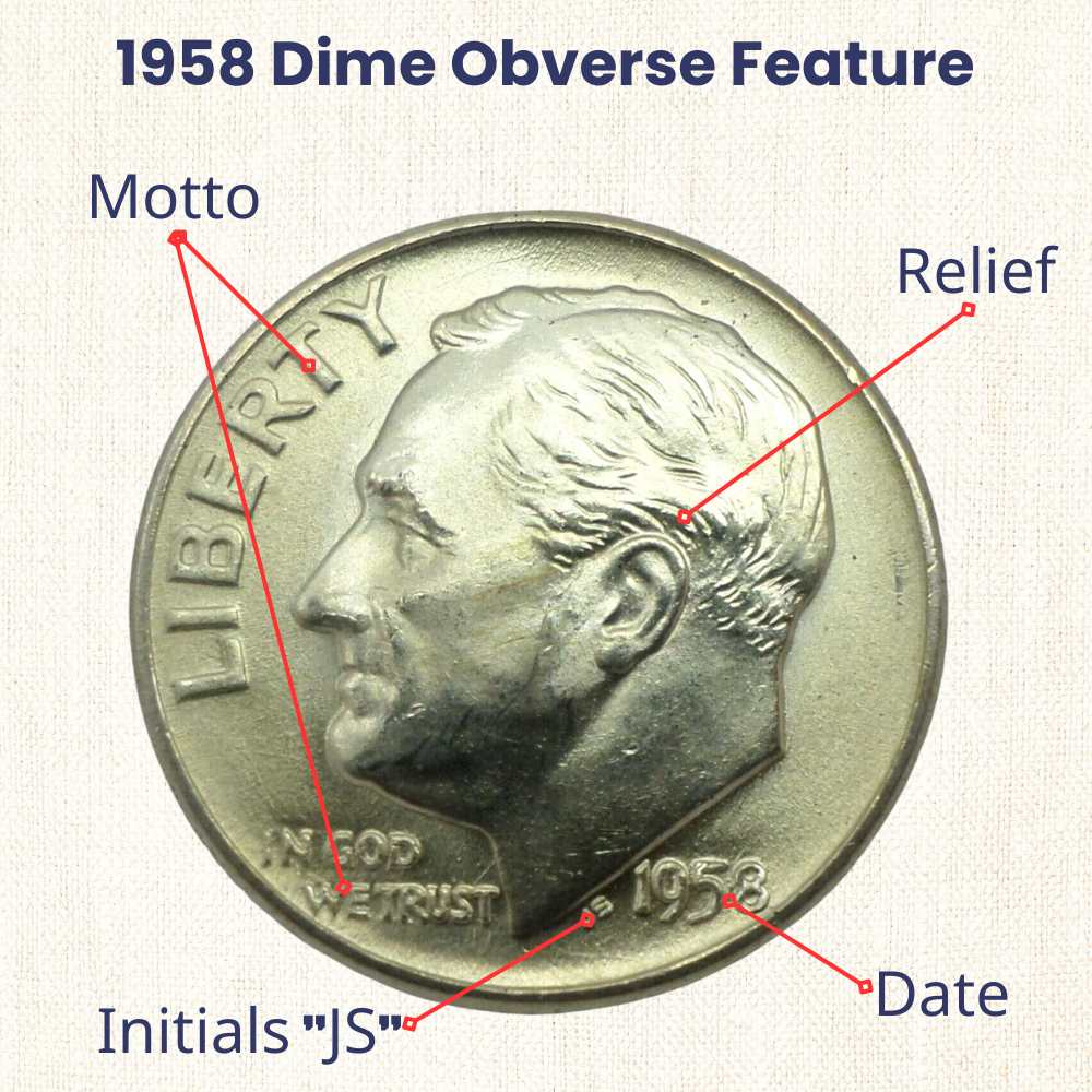 1958 Dime obverse feature