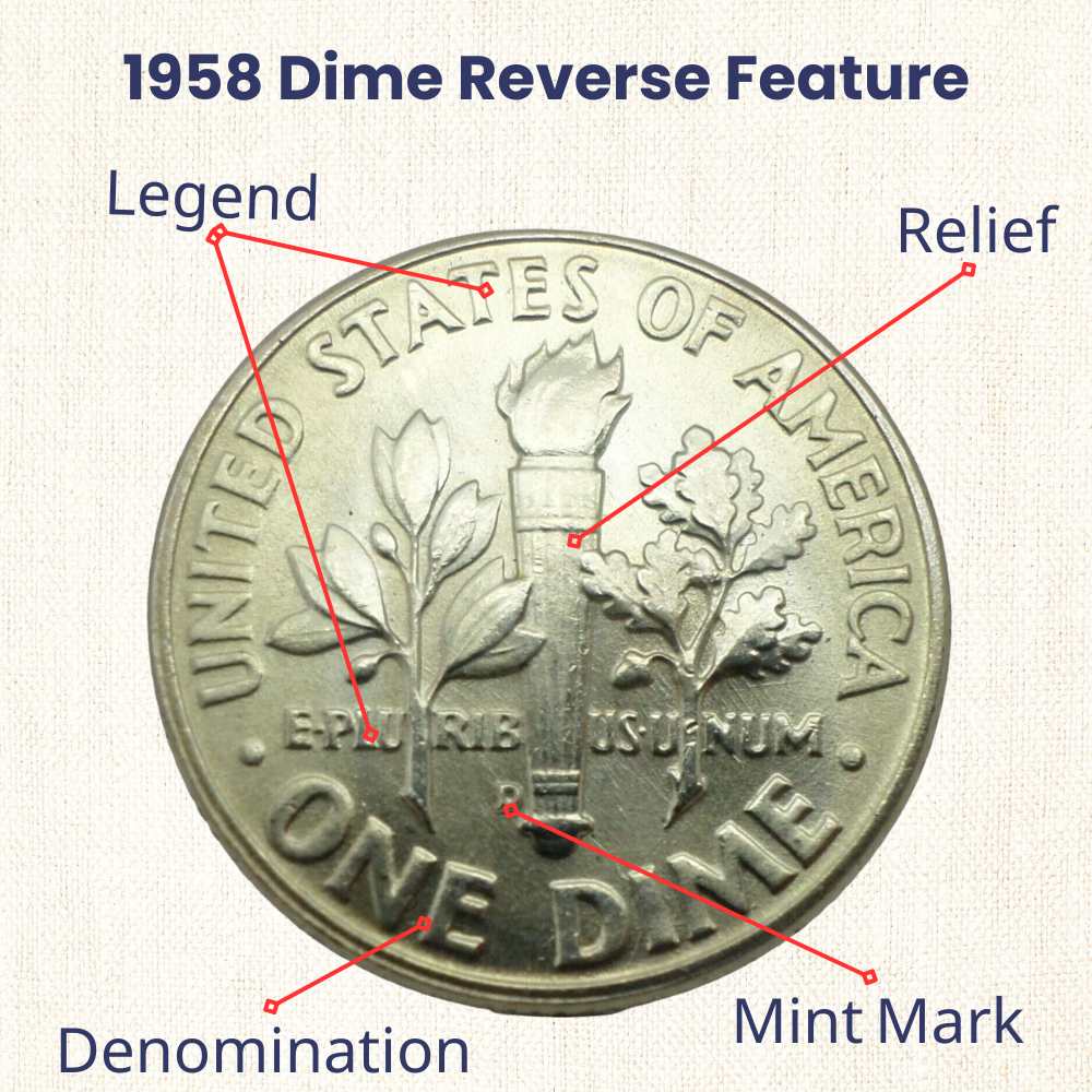 1958 Dime reverse feature