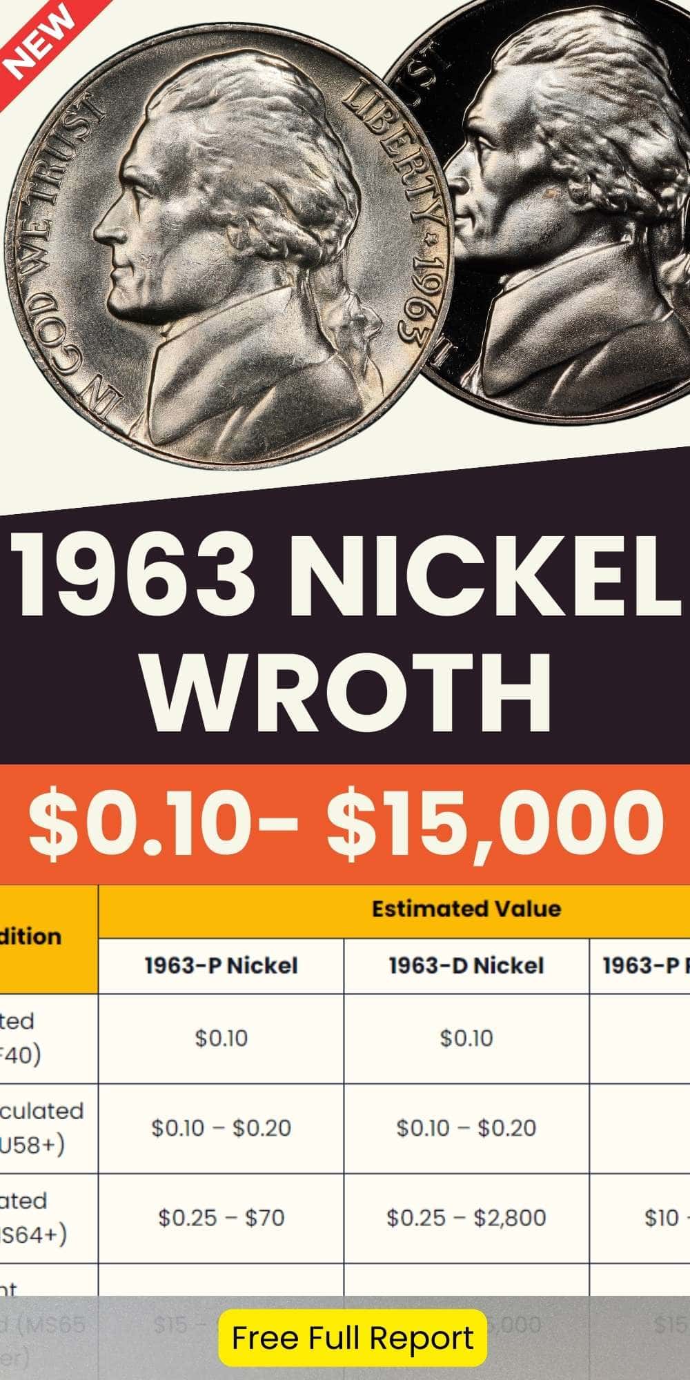 1963 Nickel Value chart