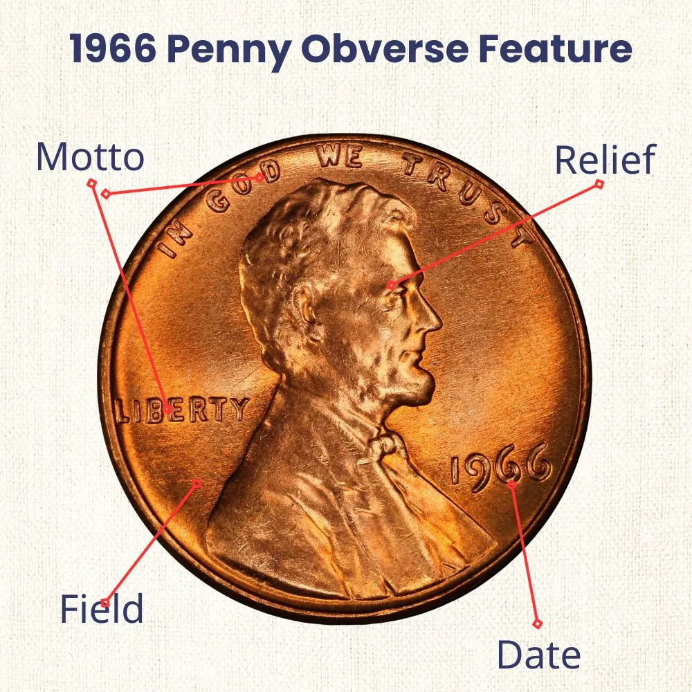 1966 Penny obverse feature