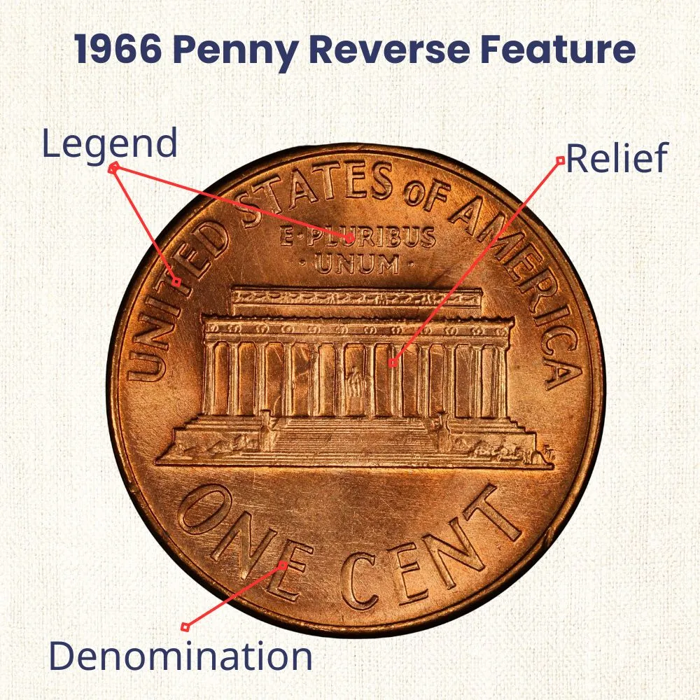 1966 Penny reverse feature