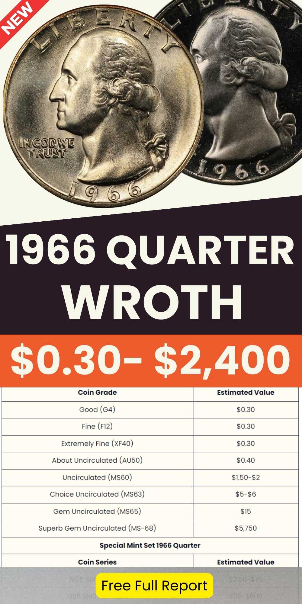 1966 Quarter Value chart