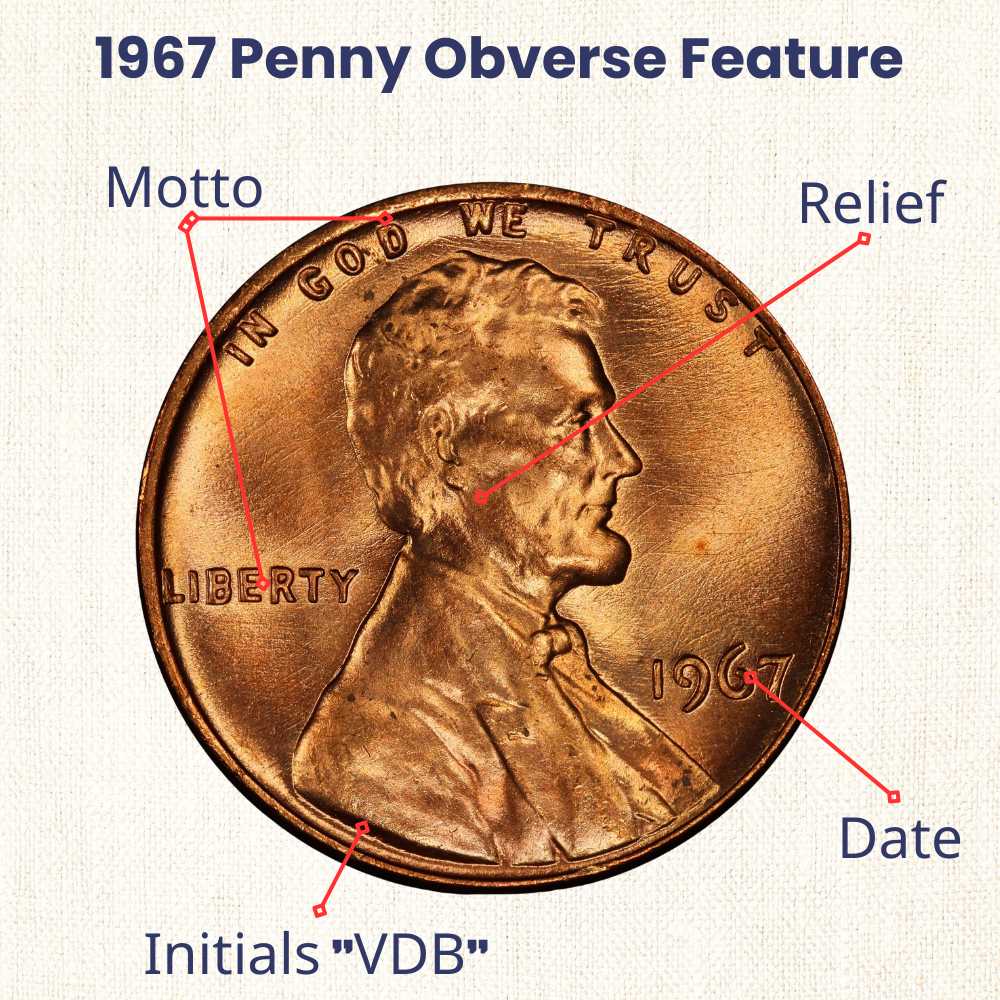 1967 Penny obverse feature