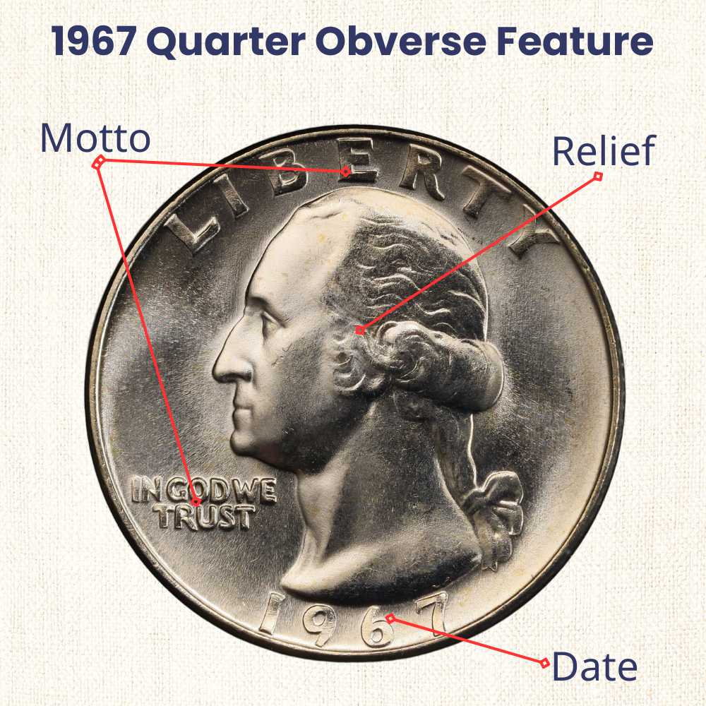 1967 Quarter obverse feature