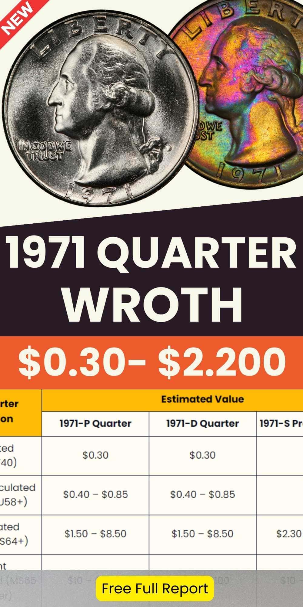 1971 Quarter Value chart