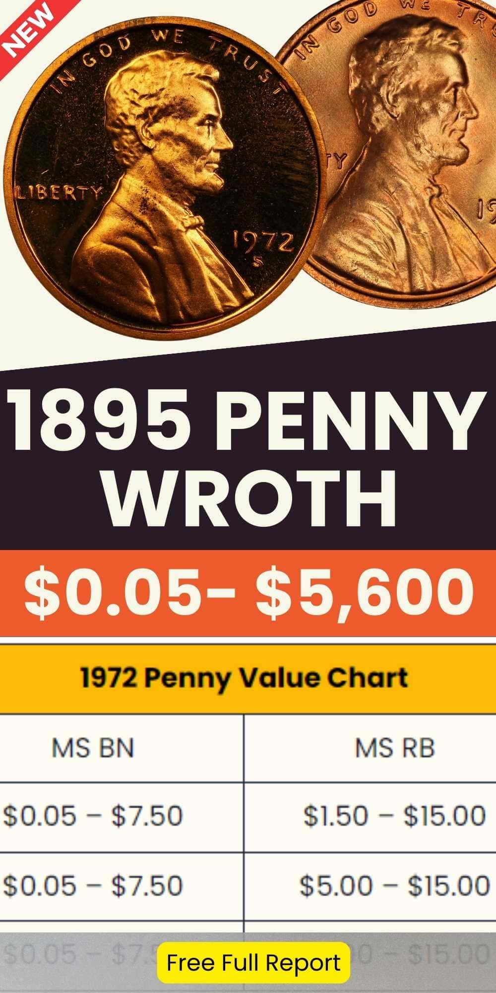 1972 Penny Value chart